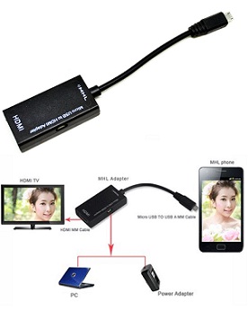 MHL, Micro Usb To HDMI