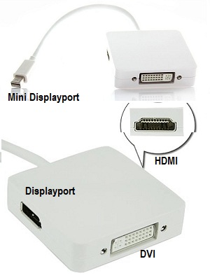 Kabel Converter Mini displayport Macbook to HDMI, DVI, Displayport