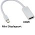 Kabel Converter Mini Displayport (macbook) to HDMI