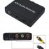 ARC Audio Extractor Konverter HDMI Arc ke SPDIF RCA