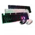 Keyboard Mouse Game Backlight