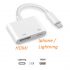 Kabel Lightning Iphone to HDMI