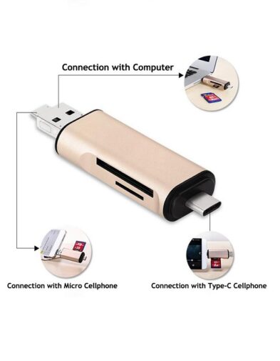 Cardreader OTG Type c, Micro USB, SD Card , USB 3.0